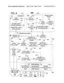 SYSTEM AND METHOD FOR USER-CENTRIC AUTHORIZATION TO ACCESS USER-SPECIFIC INFORMATION diagram and image