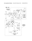 SYSTEM AND METHOD FOR USER-CENTRIC AUTHORIZATION TO ACCESS USER-SPECIFIC INFORMATION diagram and image