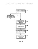 SINGLE SIGN ON WITH MULTIPLE AUTHENTICATION FACTORS diagram and image