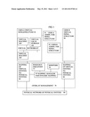 VIRTUAL COMPUTING INFRASTRUCTURE diagram and image