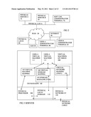 VIRTUAL COMPUTING INFRASTRUCTURE diagram and image