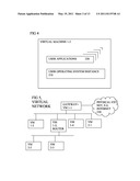 VIRTUAL COMPUTING INFRASTRUCTURE diagram and image