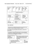 VIRTUAL COMPUTING INFRASTRUCTURE diagram and image