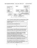 VIRTUAL COMPUTING INFRASTRUCTURE diagram and image