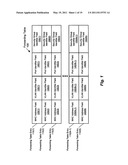 METHOD AND APPARATUS FOR BEST EFFORT PROPAGATION OF SECURITY GROUP INFORMATION diagram and image