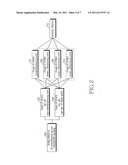 Method and apparatus for performing login by mobile station in wireless communication system diagram and image