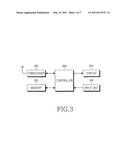 Method and apparatus for performing login by mobile station in wireless communication system diagram and image