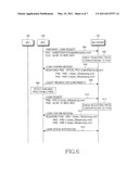 Method and apparatus for performing login by mobile station in wireless communication system diagram and image