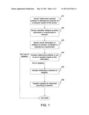 CLASSIFICATION OF SOFTWARE ON NETWORKED SYSTEMS diagram and image