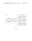 FINGERPRINT ANALYSIS FOR ANTI-VIRUS SCAN diagram and image