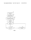 SYSTEM AND METHOD FOR IDENTIFYING AND ASSESSING VULNERABILITIES ON A MOBILE COMMUNICATION DEVICE diagram and image