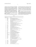 METHODS OF DIAGNOSING AND PROGNOSING LUNG CANCER diagram and image