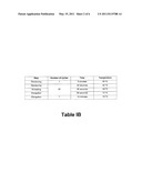 METHOD FOR GENERATING RESISTANCE AGAINST CITRUS DISEASES CAUSED BY INSECTS, FUNGI, OOMYCETES, BACTERIA OR NEMATODES diagram and image