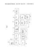 UNIVERSALLY INSTALLABLE HANDS FREE TOILET SEAT LIFTER/LOWERER diagram and image