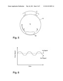 LAUNDRY TREATING APPLIANCE WITH CONTROLLED OSCILLATING MOVEMENT diagram and image