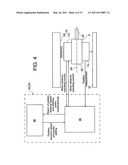 DEVICE AND PROCESS FOR ASSEMBLY OF PANELS USING RIVETING diagram and image