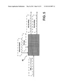 DEVICE AND PROCESS FOR ASSEMBLY OF PANELS USING RIVETING diagram and image