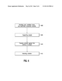 ELECTRICAL CONTACT METHOD diagram and image