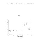 PRODUCT CONTAINING MONOMER AND POLYMERS OF TITANYLS AND METHODS FOR MAKING SAME diagram and image