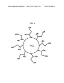 PRODUCT CONTAINING MONOMER AND POLYMERS OF TITANYLS AND METHODS FOR MAKING SAME diagram and image