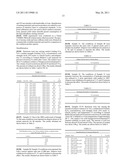 PRODUCT CONTAINING MONOMER AND POLYMERS OF TITANYLS AND METHODS FOR MAKING SAME diagram and image