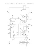 LOW ENERGY PROCESS FOR THE PRODUCTION OF AMMONIA OR METHANOL diagram and image