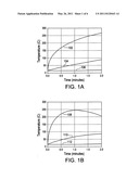 DIRECT FIRED AXIAL FLOW CO-CURRENT HEATING SYSTEM FOR HOT-IN-PLACE ASPHALT RECYCLING diagram and image