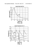 DIRECT FIRED AXIAL FLOW CO-CURRENT HEATING SYSTEM FOR HOT-IN-PLACE ASPHALT RECYCLING diagram and image