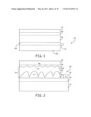 SILICON INKS FOR THIN FILM SOLAR CELL FORMATION, CORRESPONDING METHODS AND SOLAR CELL STRUCTURES diagram and image