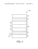 SILICON INKS FOR THIN FILM SOLAR CELL FORMATION, CORRESPONDING METHODS AND SOLAR CELL STRUCTURES diagram and image