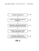 METHOD FOR SELECTIVE DEPOSITION AND DEVICES diagram and image