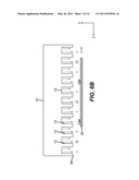 METHOD FOR SELECTIVE DEPOSITION AND DEVICES diagram and image