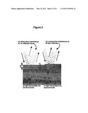 ULTRA-LOW REFLECTANCE BROADBAND OMNI-DIRECTIONAL ANTI-REFLECTION COATING diagram and image