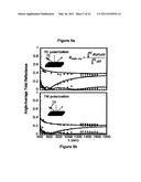 ULTRA-LOW REFLECTANCE BROADBAND OMNI-DIRECTIONAL ANTI-REFLECTION COATING diagram and image