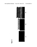 ULTRA-LOW REFLECTANCE BROADBAND OMNI-DIRECTIONAL ANTI-REFLECTION COATING diagram and image