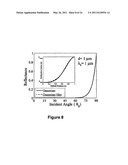 ULTRA-LOW REFLECTANCE BROADBAND OMNI-DIRECTIONAL ANTI-REFLECTION COATING diagram and image