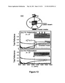 ULTRA-LOW REFLECTANCE BROADBAND OMNI-DIRECTIONAL ANTI-REFLECTION COATING diagram and image