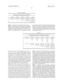 ULTRA-LOW REFLECTANCE BROADBAND OMNI-DIRECTIONAL ANTI-REFLECTION COATING diagram and image