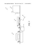 LIQUID TRANSPORTATION diagram and image