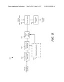 LIQUID TRANSPORTATION diagram and image