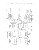 LIQUID TRANSPORTATION diagram and image