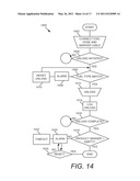 LIQUID TRANSPORTATION diagram and image