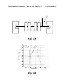 Module, Filter, And Antenna Technology For Millimeter Waves Multi-Gigabits Wireless Systems diagram and image