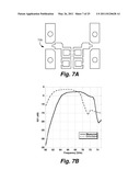 Module, Filter, And Antenna Technology For Millimeter Waves Multi-Gigabits Wireless Systems diagram and image