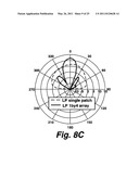 Module, Filter, And Antenna Technology For Millimeter Waves Multi-Gigabits Wireless Systems diagram and image