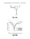 Module, Filter, And Antenna Technology For Millimeter Waves Multi-Gigabits Wireless Systems diagram and image