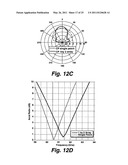 Module, Filter, And Antenna Technology For Millimeter Waves Multi-Gigabits Wireless Systems diagram and image