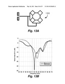 Module, Filter, And Antenna Technology For Millimeter Waves Multi-Gigabits Wireless Systems diagram and image