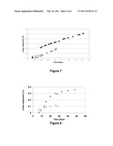 SELF ADAPTIVE CEMENT SYSTEMS diagram and image