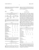 SELF ADAPTIVE CEMENT SYSTEMS diagram and image